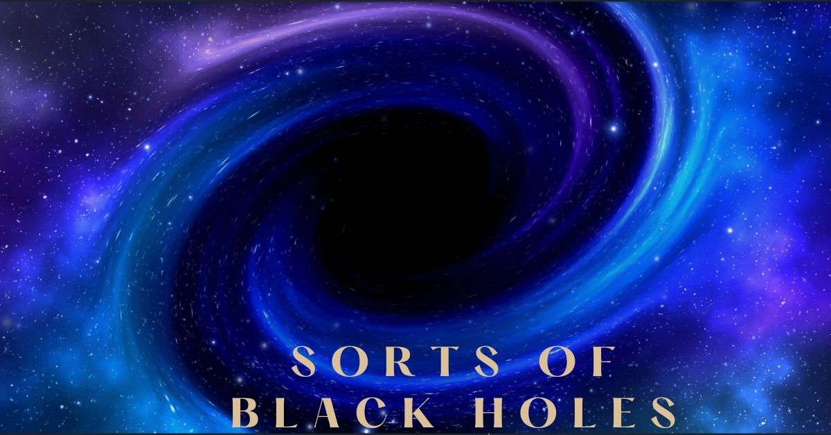 Black-Holes